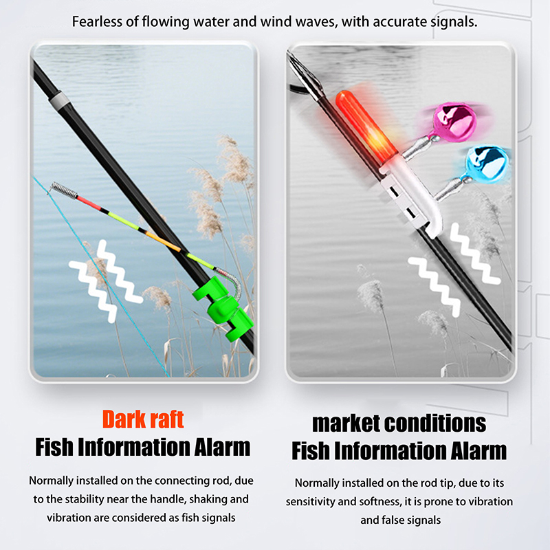 夜釣り用取り外し可能な防水釣り竿照明スティック釣りバイトベル - Fishing Rod Repair Kit のレビューと価格